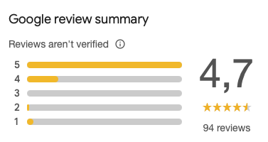 rust in ouderschap review