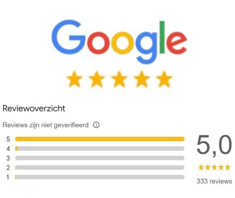 google review van ikstopwel, ikstopwel review in google